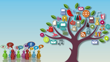 What to Spotlight on While Choosing a Social Media Marketing Services India